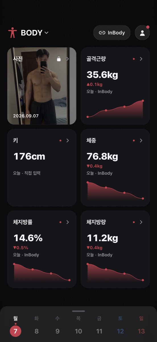 REDDY 몸 기록